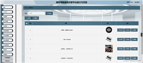 基于SSM框架的高校考研信息共享平臺(tái)設(shè)計(jì)與開(kāi)發(fā)