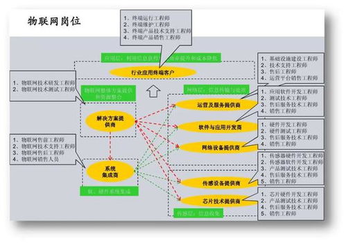 5G時代 智聯(lián)未來 山東協(xié)和學院計算機學院2021年單獨招生與綜合評價招生簡介——聚焦計算機信息技術(shù)開發(fā)